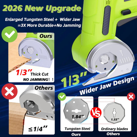 2026 New Upgrade highlighting wider jaw design and 1.84 inch tungsten blade of Upgraded Cordless Electric Scissors.
