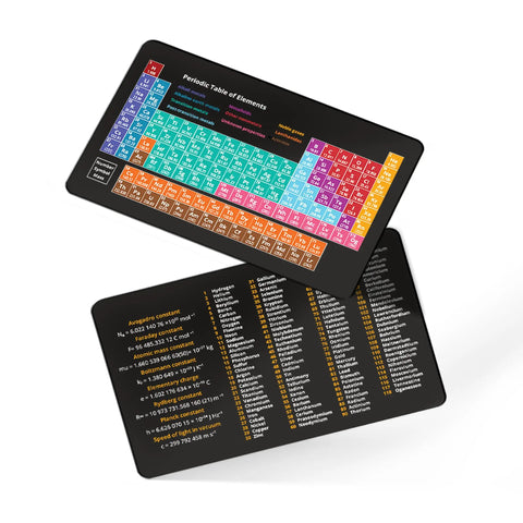 Pocket Metal Periodic Table Card For Chemistry Nerds, Wallet Size Reference With All 118 Elements, Symbols, Atomic Mass And Number