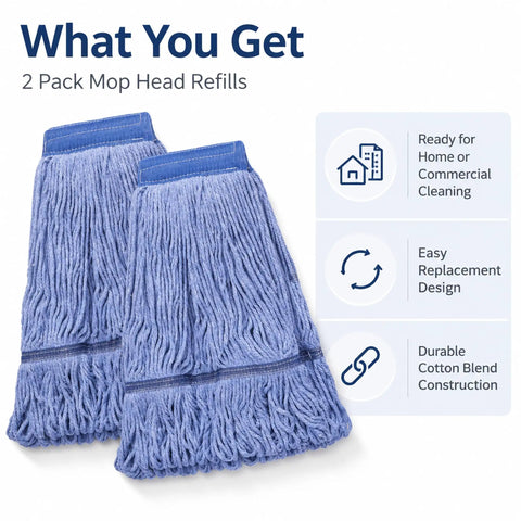 2 Pack Workhorse Mop Head Replacement For Commercial Floor Cleaning Ultra Absorbent Wet Mop Head With Cotton Rope Looped End Industrial Blue Refills displayed with features.