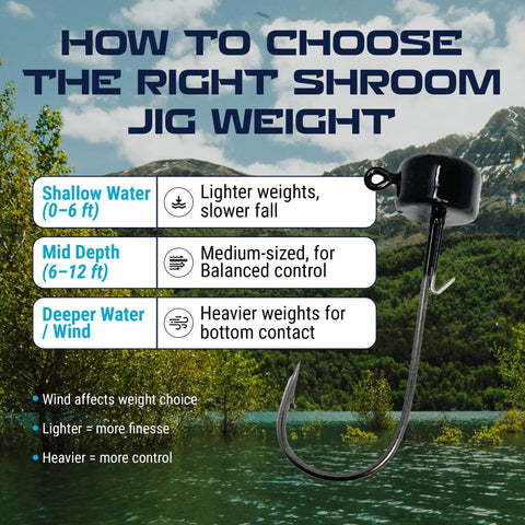 How to choose the right shroom jig weight for Mushroom Jig Head One Eighth Ounce Black Pack Of 25 Deep Stand Up Action.