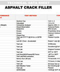 Technical data sheet for Black Acrylic Asphalt Crack Filler Sealant For Driveways And Parking Lots Go To Fix For Cracks And Joints.