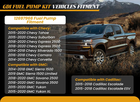 Chevy GDI High Pressure Fuel Pump Kit compatibility chart next to a Silverado truck showing applicable vehicle models.