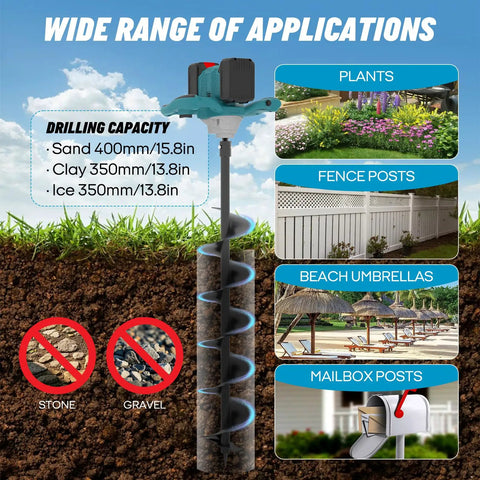 Image showing Cordless Post Hole Digger For 18V Battery Systems with applications for plants, fence posts, and beach umbrellas.