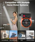 Real Deal Hot Water Recirculating Pump featuring 10 gpm flow and 3 speed settings in a modern shower installation.