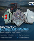New Alternator For Volvo 35SI 1997 2008 with Improved Design displayed with front, side, and installed views