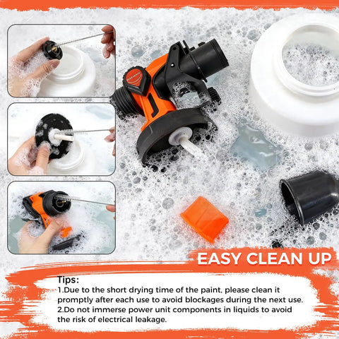 Smooth Operator Hvlp Paint Sprayer For House Painting And Cabinet Styling With Adjustable Flow Settings and Easy clean-up in soapy water.