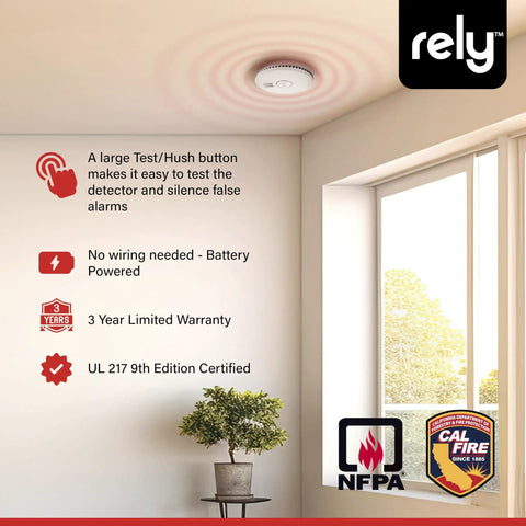 Room with Battery Operated Smoke Alarm With Photoelectric Sensor, Compact 4 Inch Smoke Detector installed on ceiling