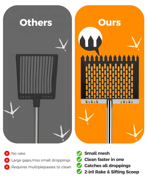 Comparison of Two In One Chicken Poop Scooper And Rake For Coop Cleanup with other models, showing small mesh and efficient design.