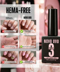 Hema-free comparison chart with NOVO OVO bottle, highlights gentle and safe 2 In 1 UV Nail Glue And Builder Gel For Tips And Acrylics benefits.
