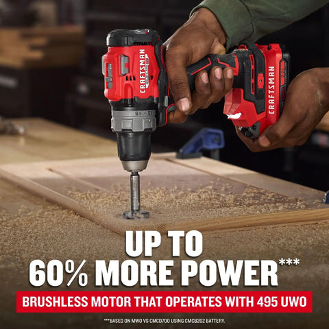 V20 1/2 Inch Cordless Drill Driver Kit With Two Batteries And Charger For Fast Drilling And More Holes Per Charge