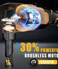 Beast Mode Cordless Metal Nibbler With Assist Handle, 1900 RPM Brushless Motor displaying power efficiency