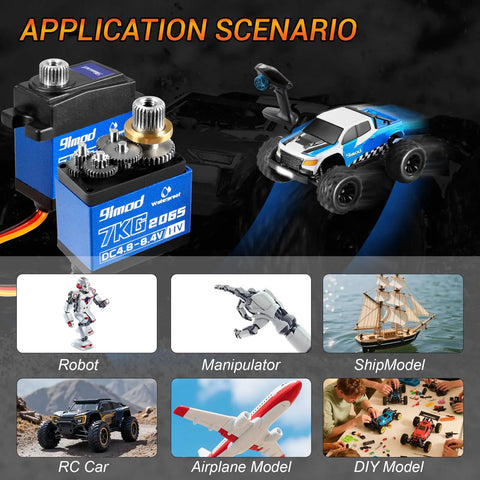 Application scenarios for 7Kg Beefed Up High Torque Digital Micro RC Servo For Crawlers 8.4V HV, shown with toy models and servo.