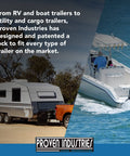 RV trailer on the left and boat on water; Proven Industries text overlay