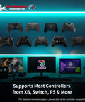 Wingman P5 Pro Controller Converter For P5 P4 And PC Plug And Play With Wireless And Wired Support, Six Axis Motion, Turbo Macro Remap, Converter Center Software, Exclusive Version, X Input Ready, Seamless Wireless Gaming Across Platforms. Controllers shown for P5, Xbox, Switch and PC