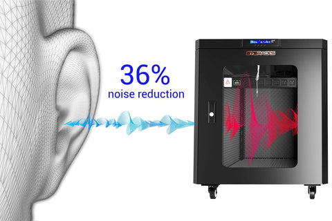Solid Rig 12U Soundproof Server Rack delivering a quiet experience with 36% noise reduction for home office use.