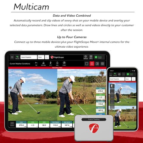 Mevo Plus GPS Launch Monitor And Golf Simulator With Multicam Tracking shown on screens, golfer swinging on green course.