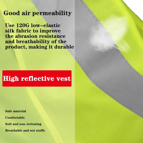 Close-up of yellow high-visibility vest fabric with 2-inch reflective strip, highlighting air permeability and durability.