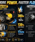 Heavy Duty Diesel Fuel Transfer Pump Handling 17 Gallons Per Minute With A Beefy 380W Motor auto stop valve in comparison chart.
