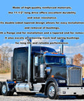 Air Powered Truck Anchor Pin Bushing Kit With Long And Short Driver Sets Two Piece Fits One Three Eighths Inch Anchor Bushings Eleven Point Five Inch Drive Pneumatic Bushing Driver For Easy Removal And Installation displayed on semi-truck background