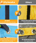 Comparison between PE rope and regular elastic rope, with reinforcement for grommets, highlighting durability and flexibility.