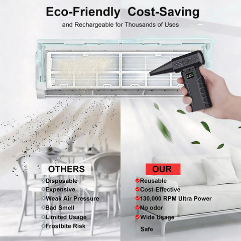 Cordless Compressed Air Duster With Up To 130000 RPM Dust Busting Portable Mini Blower demonstrates cleaning efficiency.