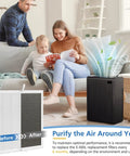 3 Pack E-300L Replacement Filter For E-300L Air Purifier For Big Rooms shown next to family on couch and purifier unit.