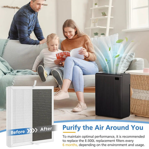 3 Pack E-300L Replacement Filter For E-300L Air Purifier For Big Rooms shown next to family on couch and purifier unit.