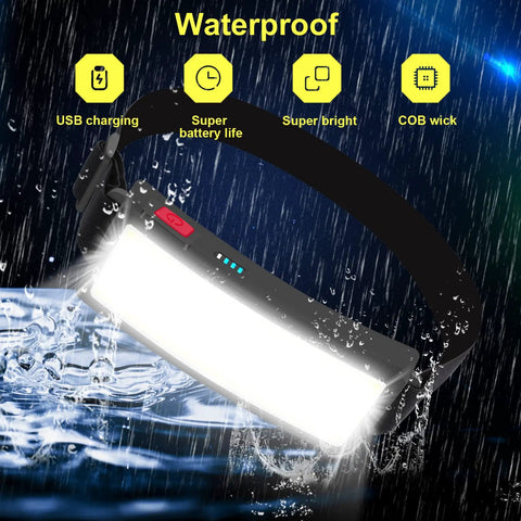 Rechargeable USB Headlamp Flashlight 1500 Lumen Wide Beam LED waterproof in rain with waterproof demonstration, 2 pack.