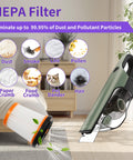 HEPA filter next to vacuum illustrating 99.95% dust removal, compatible with 6 Pack WV201 Wandvac Filter Replacement For Your Hand Vac ION W1 S87 WV200 WV201 WV205 WV201BK WV220 WV221 UV200CCO HEPA Fabric Filter Compatible With XHFWV200.