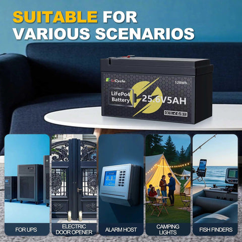 Go-To High Capacity LiFePO4 Battery 24 Or 25.6V 5Ah For UPS Solar Panels Boats RVs Kayak Fish Finder Scooter And More 4000 Plus Deep Cycles Safe Lightweight Rechargeable Power Pack shown on a table with various use scenarios like UPS and camping lights displayed below