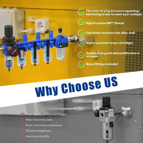 All In One Heavy Duty 1/4 Inch NPT Five Stage Air Filter Regulator Lubricator Combo With Water Separator And Coalescing 0.01 Micron Cartridge Plus Five Micron Pre Filter Dual Desiccant Dryers Blue, mounted on workshop wall.