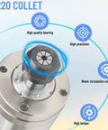 Top view of Beefy 4 Bearing Waterproof 246mm Length Spindle Motor With Two Point Two KW Water Cooled Spindle 220V ER20 CNC Router features