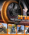 Beast Mode Dual Motor Electric Bike for Adults With 4000W Peak Power showing 20x4 fat tire capability on different terrains.