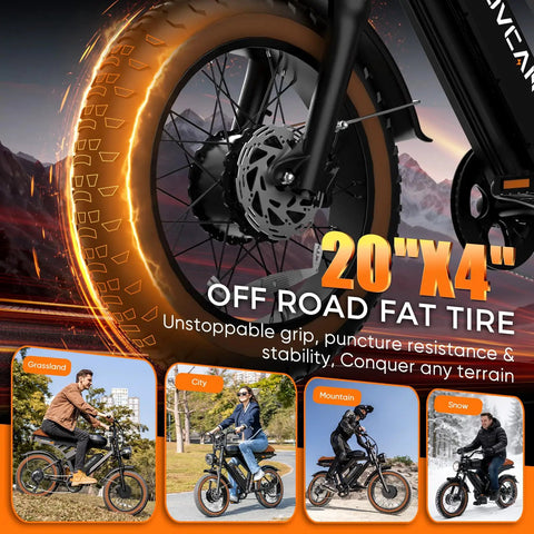 Beast Mode Dual Motor Electric Bike for Adults With 4000W Peak Power showing 20x4 fat tire capability on different terrains.