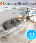 Diagram showing the 52 Inch Black Ceiling Fan With Lights And Remote, 2 Pack, Reversible Wood Blades, Noiseless Operation in living room.