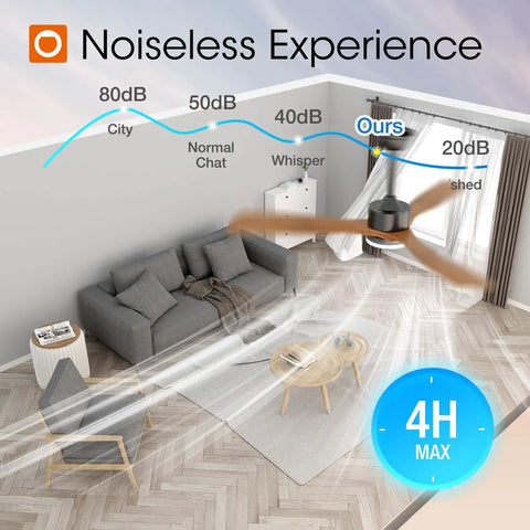 Diagram showing the 52 Inch Black Ceiling Fan With Lights And Remote, 2 Pack, Reversible Wood Blades, Noiseless Operation in living room.