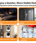 Image showing a cozy bedroom, shower, laundry appliances, and plumbing system for enhanced home comfort.