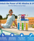 Woman beside the Under Sink 11-Stage Alkaline Reverse Osmosis Water Filtration System With UV Light, 100 GPD, near a pool.