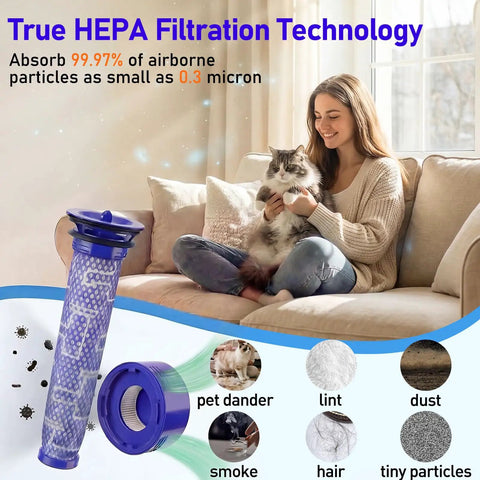 Dyson Vacuum Filter Kit For V7 And V8 Series with HEPA filter and woman holding cat on sofa in background
