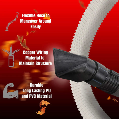Heavy Duty 4 Inch By 10 Foot Leaf Vacuum Kit With Mulcher Shredder Attachment hose and materials details on red background