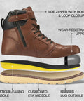 Men's Steel Toe Work Boots With Side Zipper, Water Resistant And Slip Resistant Safety Shoes, Electrical Hazard Rated, brown