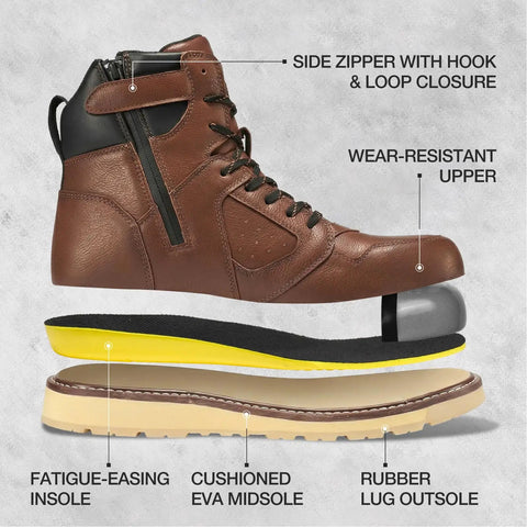 Men's Steel Toe Work Boots With Side Zipper, Water Resistant And Slip Resistant Safety Shoes, Electrical Hazard Rated, brown