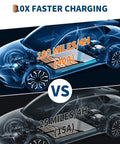 Infographic comparing charging speeds: 100 miles in 4 hours at 40A vs 25 miles at 15A for EVs.