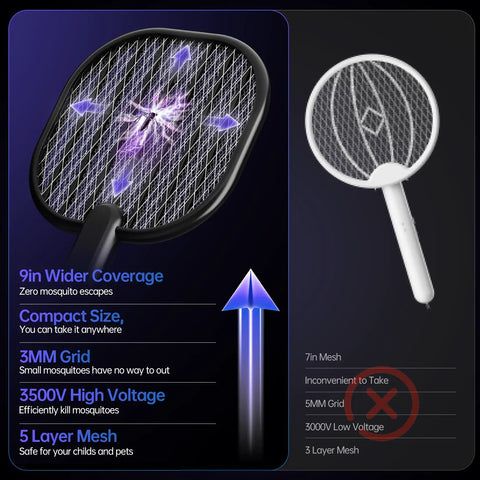Ultimate 3500V Bug Zapper Handheld Electric Fly Swatter With 5 Layer Protection Grid for indoor and outdoor use