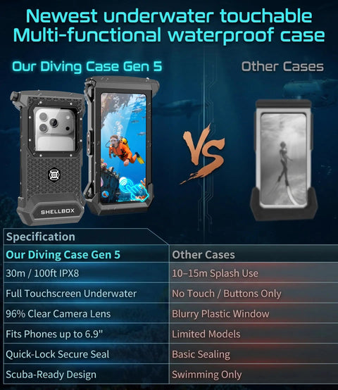 Comparison of 5th Generation Diving Phone Case for iPhone 17 Pro Max and Galaxy S23 Ultra with other cases, highlighting features