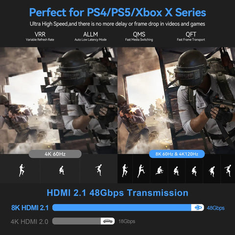 Fifty Foot Fiber Optic Hdmi 2.1 Cable 48Gbps Delivers 8K At 60Hz And 4K At 120Hz display showing gaming performance comparison.