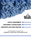 Close-up of Top Shelf Commercial Loop End Wet Mop Head Refill 2 Pack 20 Inch Large Blue 4 Ply Synthetic Yarn for cleaning.