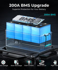 200A BMS for 12V 300Ah LiFePO4 Battery Deep Cycle With 3840Wh Capacity, 200A BMS, 15,000 Cycles, protects against electrical faults.