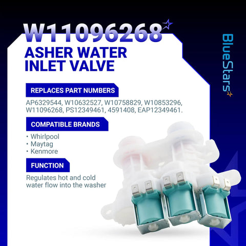 Washer Water Inlet Valve 120V 60Hz For Whirlpool Kenmore Models Replaces W10632527 W10758829 product packaging