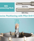 Masonry concrete hole saw kit, 9-piece with SDS Plus/Max pilot bit, 30–100 mm, Amazon